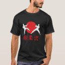 Pesquisar por dojo camisetas Formação