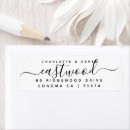 Pesquisar por nome etiquetas endereco retorno Tipografia