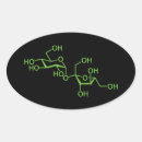 Pesquisar por molécula adesivos Química