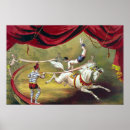 Pesquisar por ato de circo pôsteres pósteres Vintage