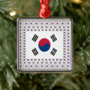 Pesquisar por coreia ornamentos Natal