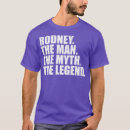 Pesquisar por rodney camisetas Aniversário