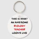 Pesquisar por biologia chaveiros Professor de biologia