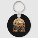 Pesquisar por moon o chaveiro chaveiros Gato preto