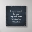 Pesquisar por casamento cristão impressão de canvas Qualquer pessoa