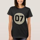 Pesquisar por sciene camisetas Nerd