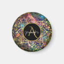 Pesquisar por da mandala imas Tribal