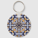 Pesquisar por português azulejos chaveiros Mosaico