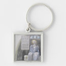 Pesquisar por projetos chaveiros Design