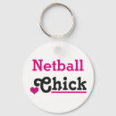 Pesquisar por netball acessorios Esporte