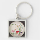 Pesquisar por porcelana chaveiros Belas artes