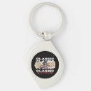 Pesquisar por ciclismo chaveiros Ciclo