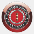 Pesquisar por insígnias adesivos Mandado principal 2