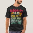 Pesquisar por custos camisetas Como