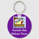 Pesquisar por produções chaveiros Teatro
