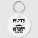 Pesquisar por piloto chaveiros Aviação