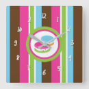 Pesquisar por delicioso relogios de parede Bolo