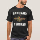 Pesquisar por annunaki roupas Oculto