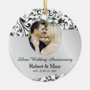 Pesquisar por quadro de prata ornamentos Para eles