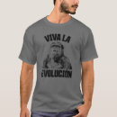 Pesquisar por evolucion do la do viva Chimpanzé