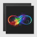 Pesquisar por infinito convites Símbolo