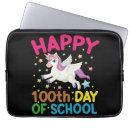 Pesquisar por matemática capas Professor de matemática