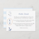 Pesquisar por âncora azul cartoes postais Litoral