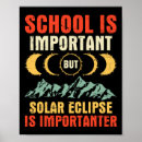 Pesquisar por eclipse solar pôsteres pósteres Total