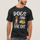 Pesquisar por scotia camisetas Cães