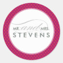 Pesquisar por design bolinhas adesivos Monograma