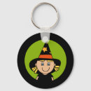 Pesquisar por witch chaveiros Picada ou travamento