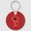 Pesquisar por revolucionário chaveiros Revolução