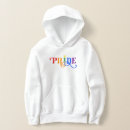 Pesquisar por queer roupas Bissexual