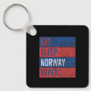 Pesquisar por noruega chaveiros Férias