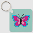 Pesquisar por lagarta chaveiros Asas