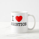 Pesquisar por logistics canecas Logística