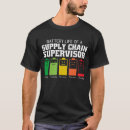 Pesquisar por cadeia camisetas Sarcasmo