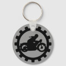 Pesquisar por motocicleta chaveiros Velocidade