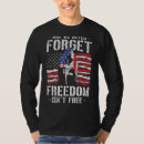 Pesquisar por libert camisetas Liberdade