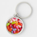 Pesquisar por geléia chaveiros Feijão