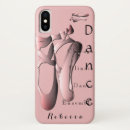 Pesquisar por ocasiões iphone capas Nome