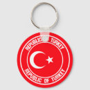 Pesquisar por turquia chaveiros Viagem
