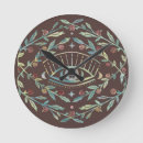 Pesquisar por um olho relogios de parede Natureza