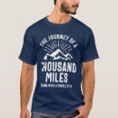 Pesquisar por viagem de mil milhas Caminhada