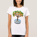 Pesquisar por marjorie camisetas Presidente