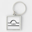 Pesquisar por zodiac sign chaveiros Astrologia