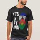Pesquisar por basotho camisetas Patrimônio