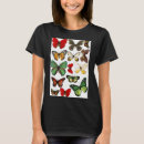 Pesquisar por morph camisetas Bufo