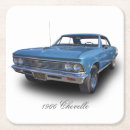 Pesquisar por chevrolet porta copos Carro