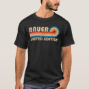 Pesquisar por bauer roupas Apelido